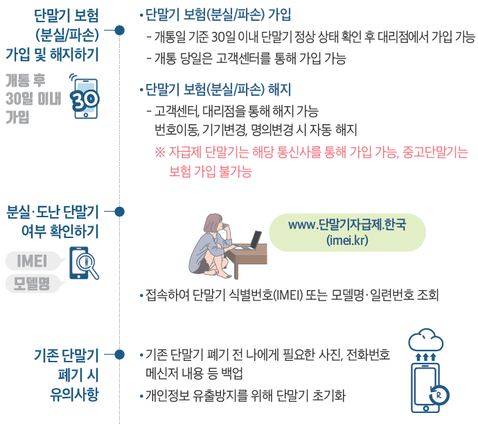 단말기 보험 및 가입