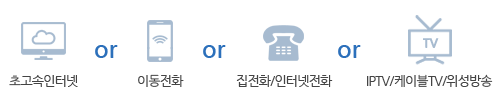 초고속인터넷 또는 이동전화또는 집전화/인터넷전화 또는 iptv/케이블tv/위성방송